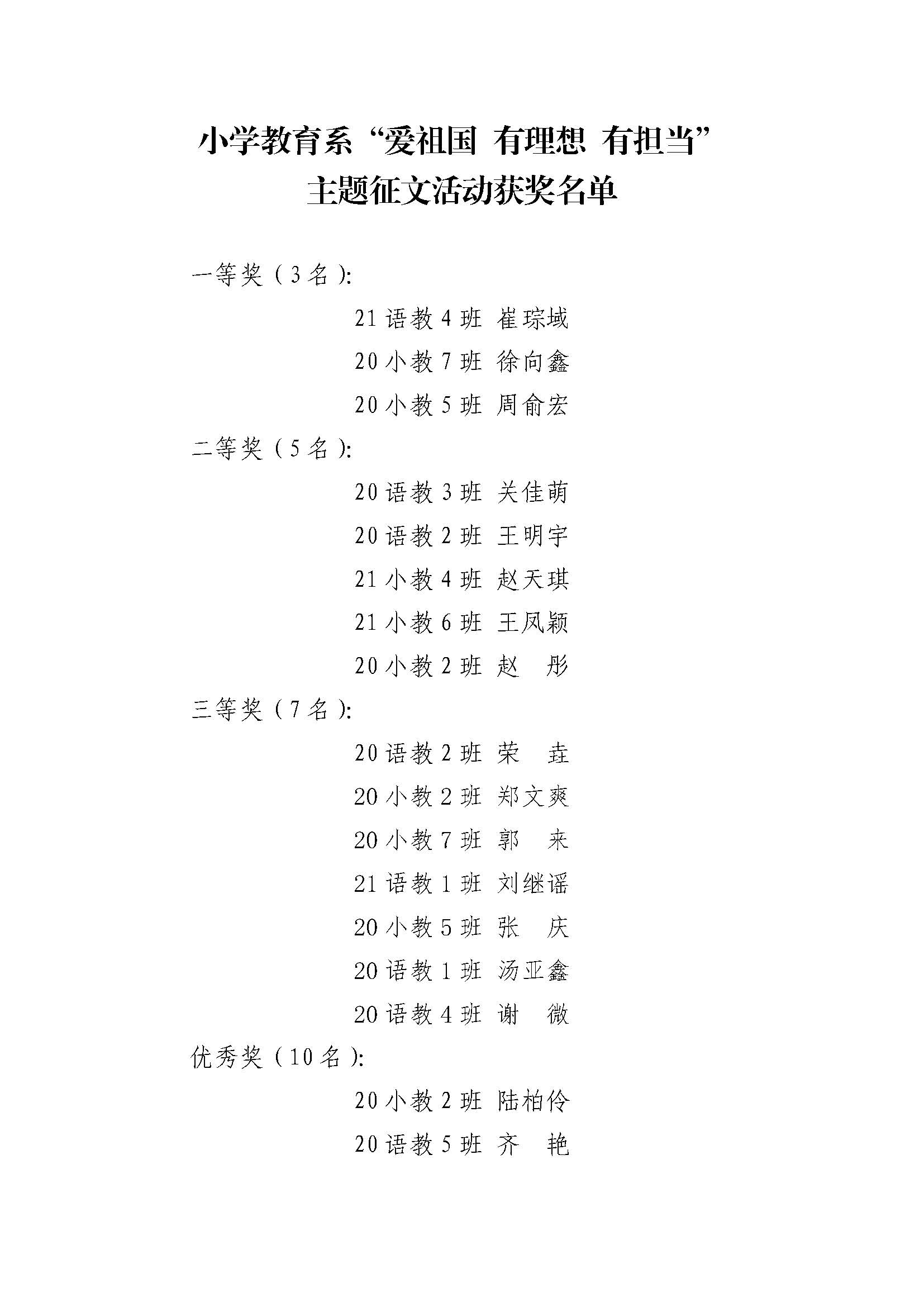 小學教育系“愛祖國 有理想 有擔當”主題征文活動獲獎名單_頁面_1.jpg