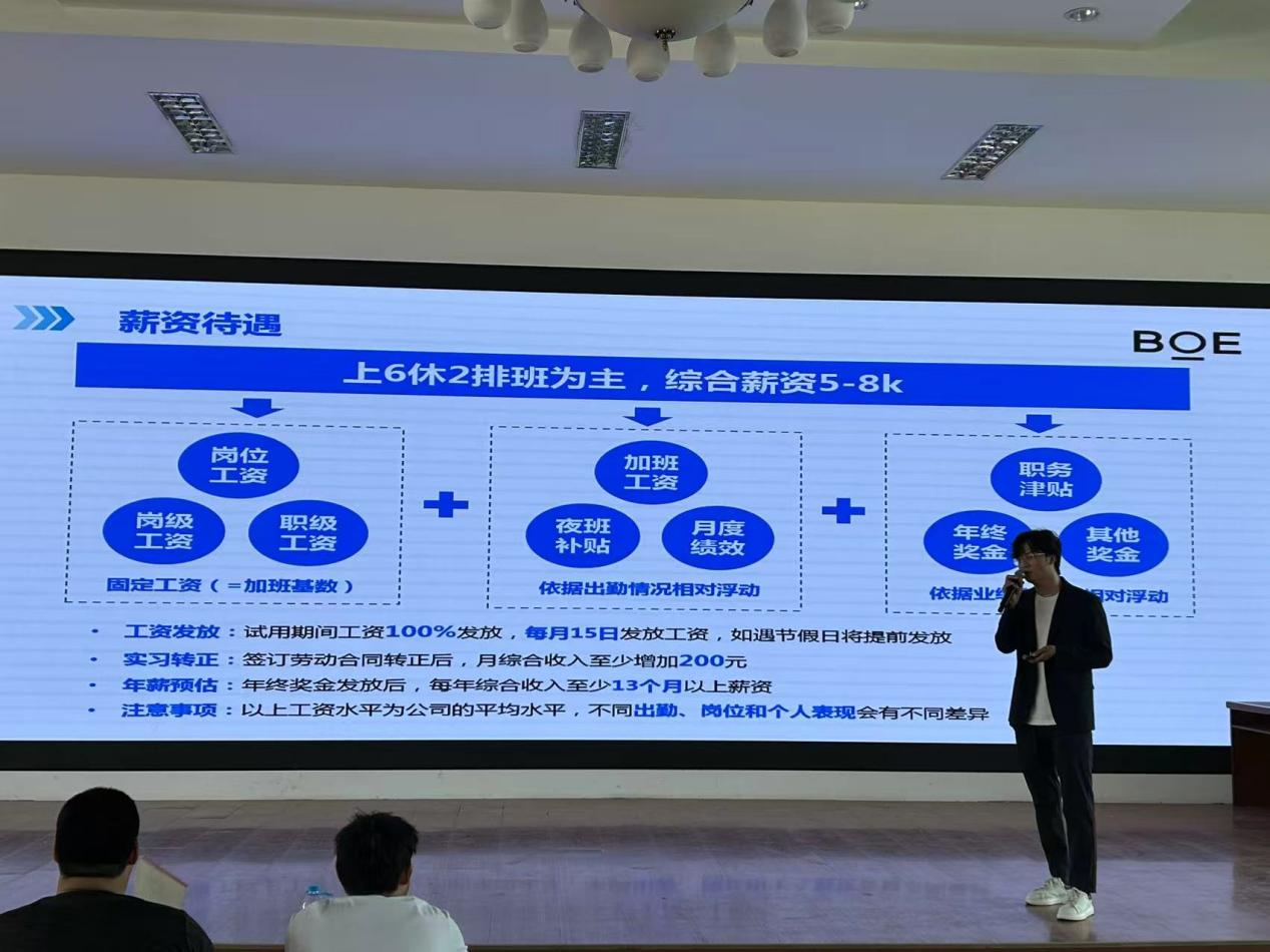 合肥京東方光電科技有限公司專場招聘會(huì)